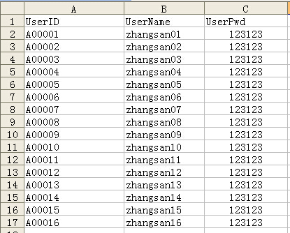 通过Excel生成批量SQL语句(Excel快速生成SQL更新语句)