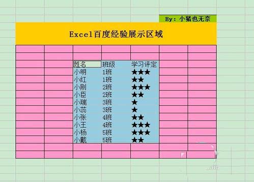 Excel怎么使用数据透视表统计学生的学习评定?