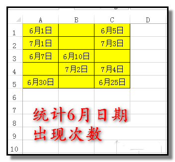 excel表格中怎么使用COUNTIF函数统计日期的次数?