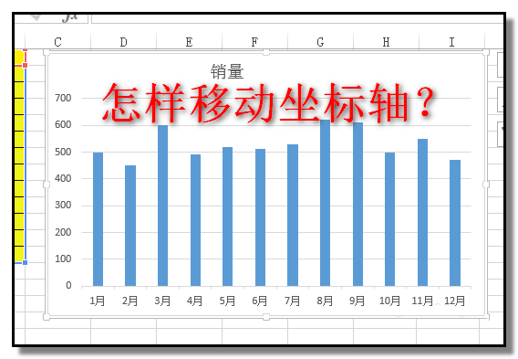 excel表格中怎么移动坐标轴?
