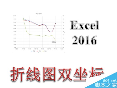 Excel2016折线图怎么添加双纵坐标、次坐标轴？