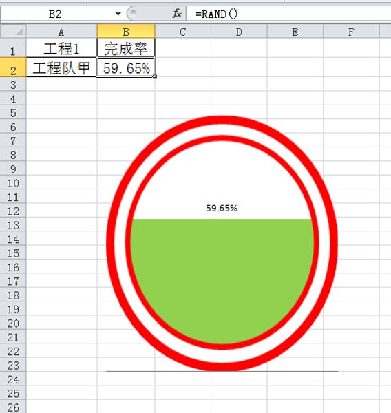 excel怎么制作圆形温度计图表?
