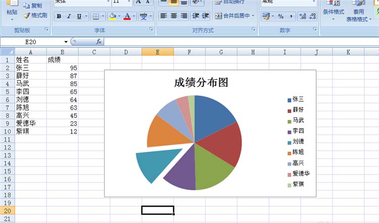 Excel表格中怎么制作饼形图反应数据规律?