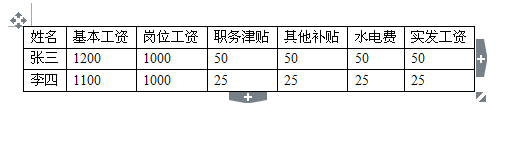 用word如何快速制作工资条呢?
