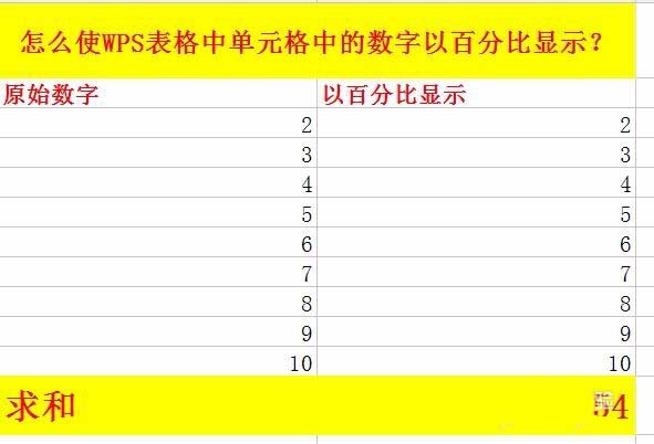 WPS表格中的数据怎么以百分比显示?