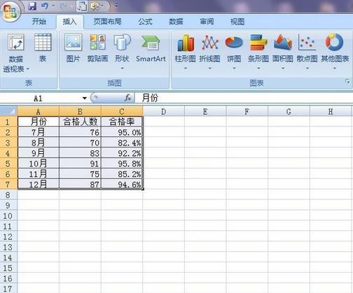 excel表格中怎么设置双坐标轴?