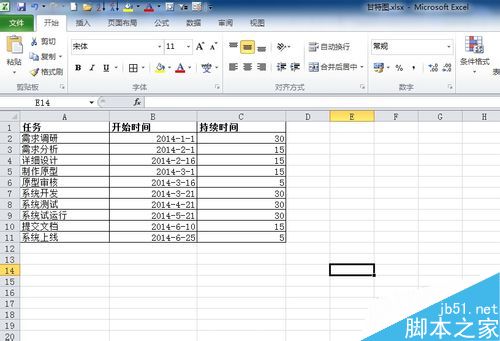 怎么用excel做甘特图?excel甘特图制作方法
