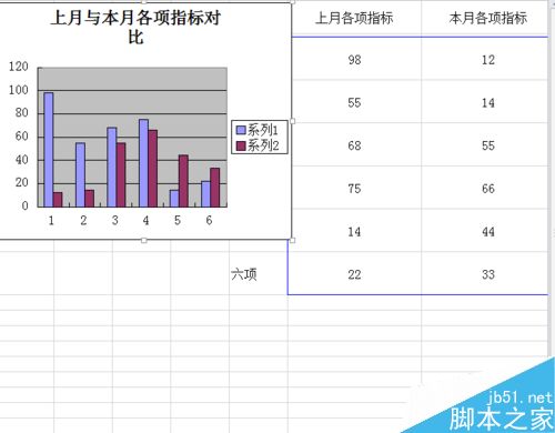 excel图表如何设置呢？