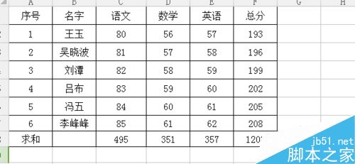 如何快速美化excel表格呢？