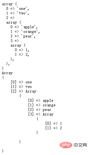php如何使用函数返回一个变量