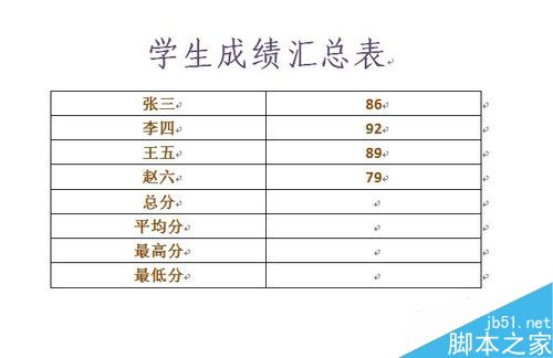 Word中的函数怎么使用?Word函数使用方法