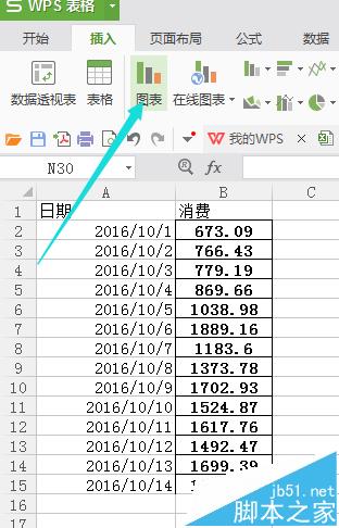 excel柱形图表怎么添加数据标签?