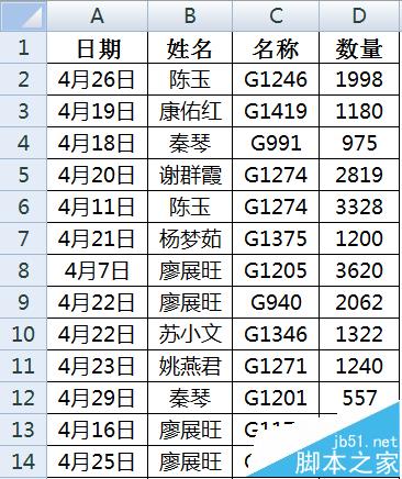 excel表格中的数据怎么打乱随机排序?