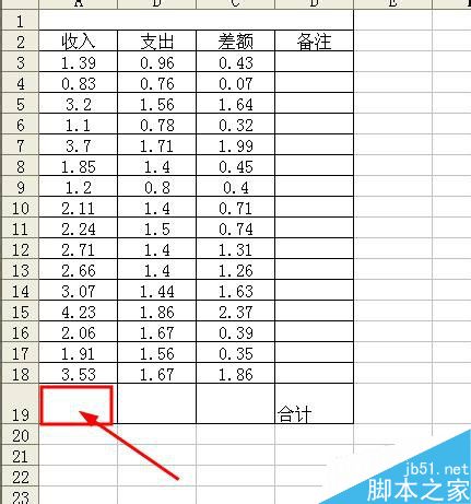 excel怎么快速求和?excel求和三种方法介绍
