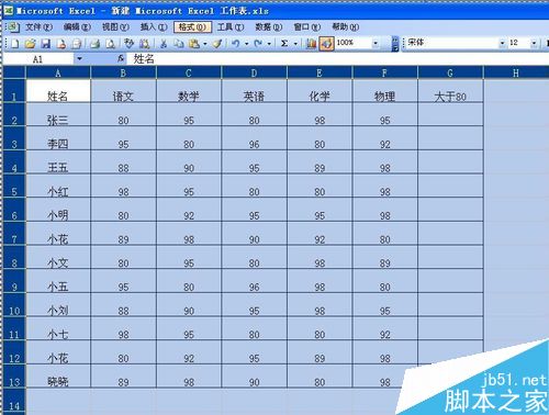excel如何设置单元格有数值时就自动填充为红色?