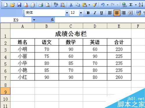 在Excel表格中怎么制作图表?