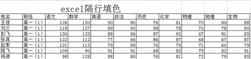 excel怎样隔行填充颜色?