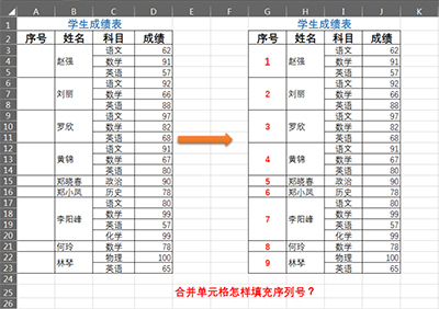 Excel合并单元格怎么填充序列号  Excel合并单元格填充序列号的方法