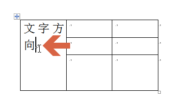 在word2010表格中怎么改变文字方向?
