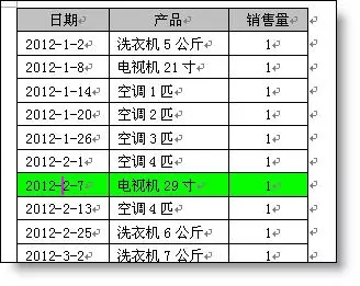 分享Word中拆分表格小技巧