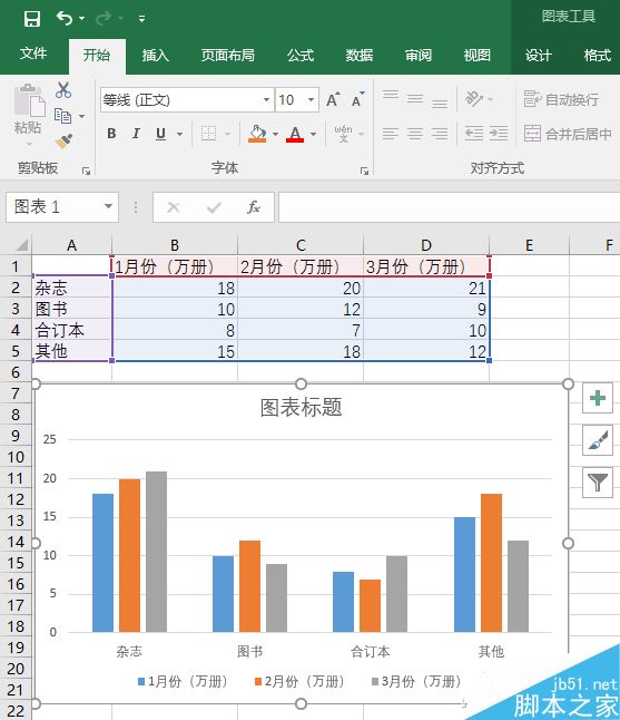 PowerPoint2016如何快速制作出动态图表?