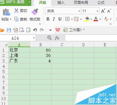WPS表格中怎么插入饼形图?