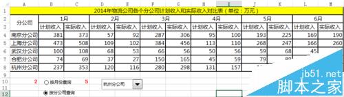 Excel怎么制作动态图表实现数据对比查询?