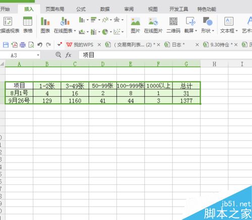 在Excel表格中插入图表方法介绍