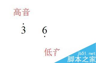 用word打出乐谱的低音、高音