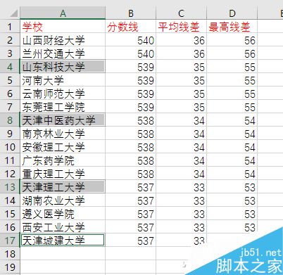 excel数据单元格的11种选取方法分享