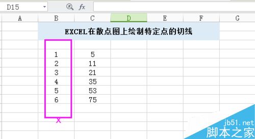 excel如何在散点图上绘制特定点的切线?