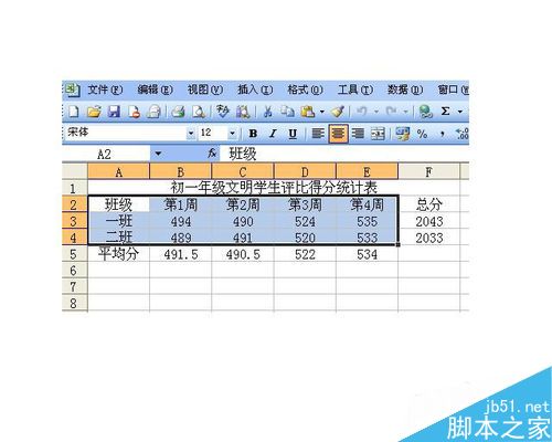 excel怎么将表格数据图形化