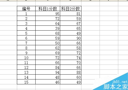 excel中筛选和条件格式的用法介绍