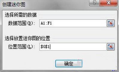 Excel2010图表怎样只在一个单元格里显示