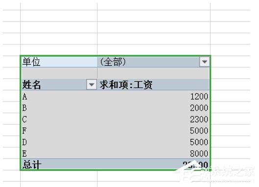 wps表格怎么在数据透视表插入计算字段