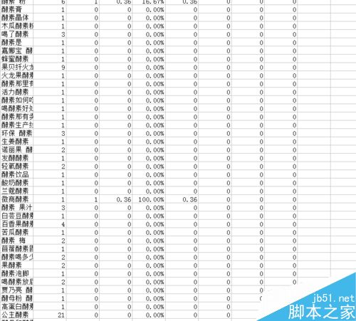 在excel表格中如何设置正反面打印呢?