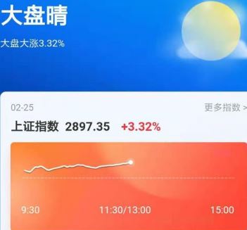 支付宝大盘晴雨表怎么玩 支付宝大盘晴雨表玩法介绍