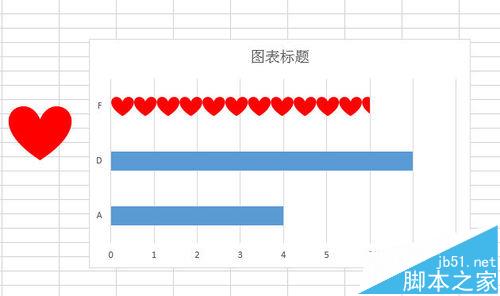 Excel图表怎么将柱形图表形状改变成心形显示?