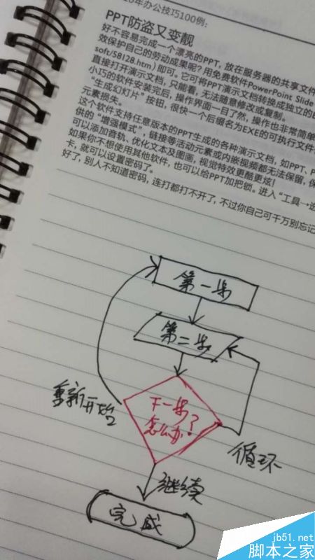 只3步搞定 word绘制项目流程图