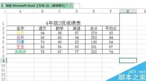 在Excel中把字打在表格正中间方法