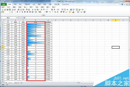 Excel2010表格中的数据怎么添加数据条?