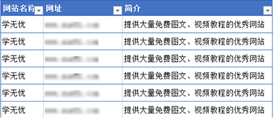 Excel2010表格中的行列怎么转换