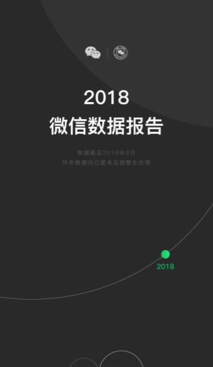 2018微信数据报告在哪 与微信同行多少天查看方法