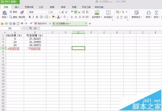 WPS表格数据怎么转换成柱形图?