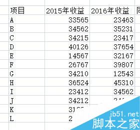 在excel表格中怎么使用不同颜色来区分正负数?