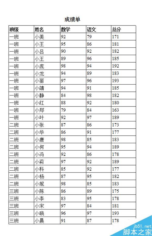 excel/word怎么在打印时让表格标题在每页重复出现?