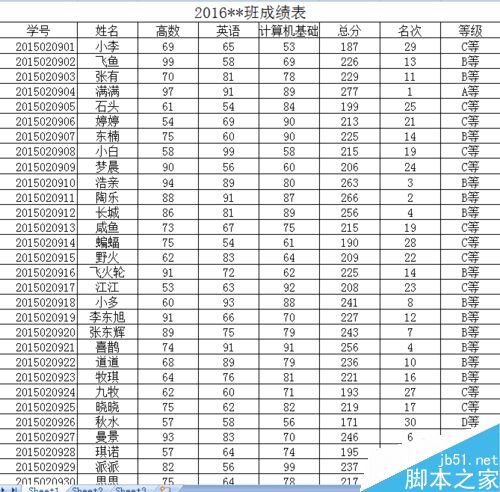 利用excel快速制作一份精美的成绩表