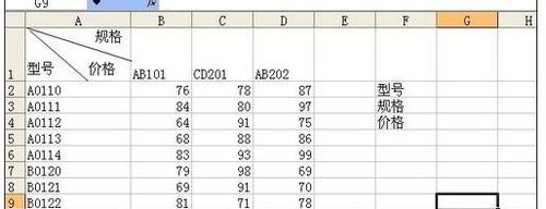 excel的index函数如何使用?excel indexof函数用法