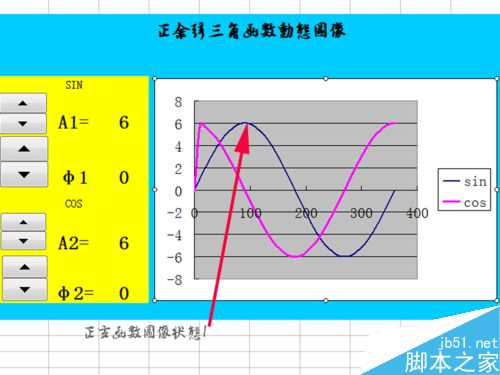excel制作动态的正余弦函数曲线图像