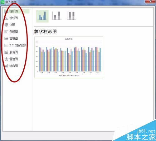 在excel表格中怎么插入图表呢?